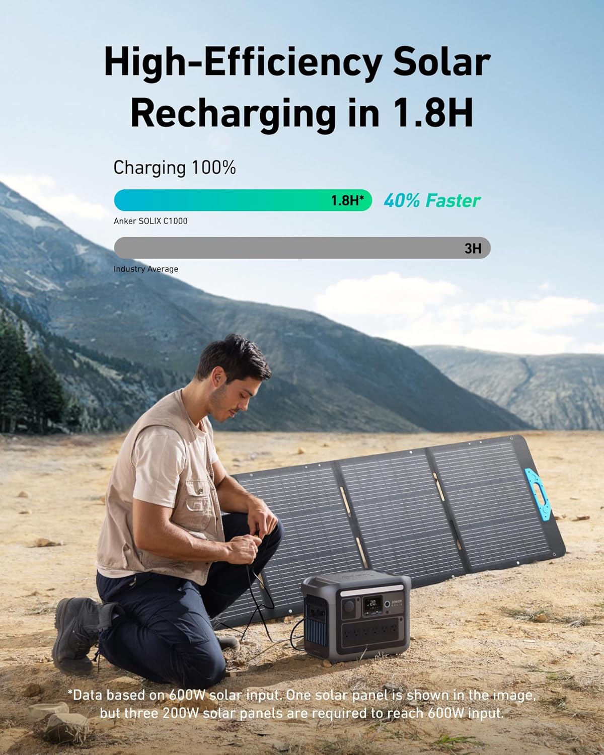 Portable Power Station 500W