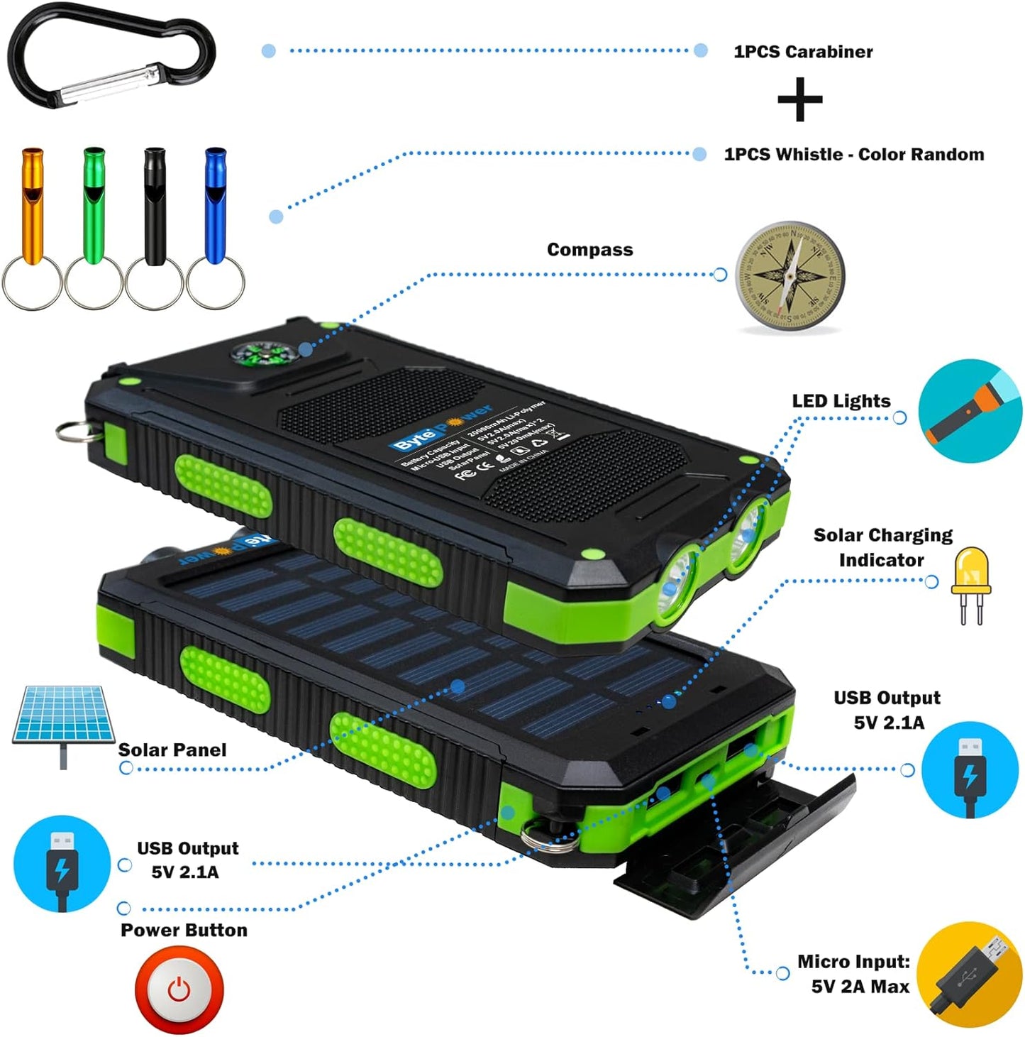 Solar Power Bank 20,000mAh
