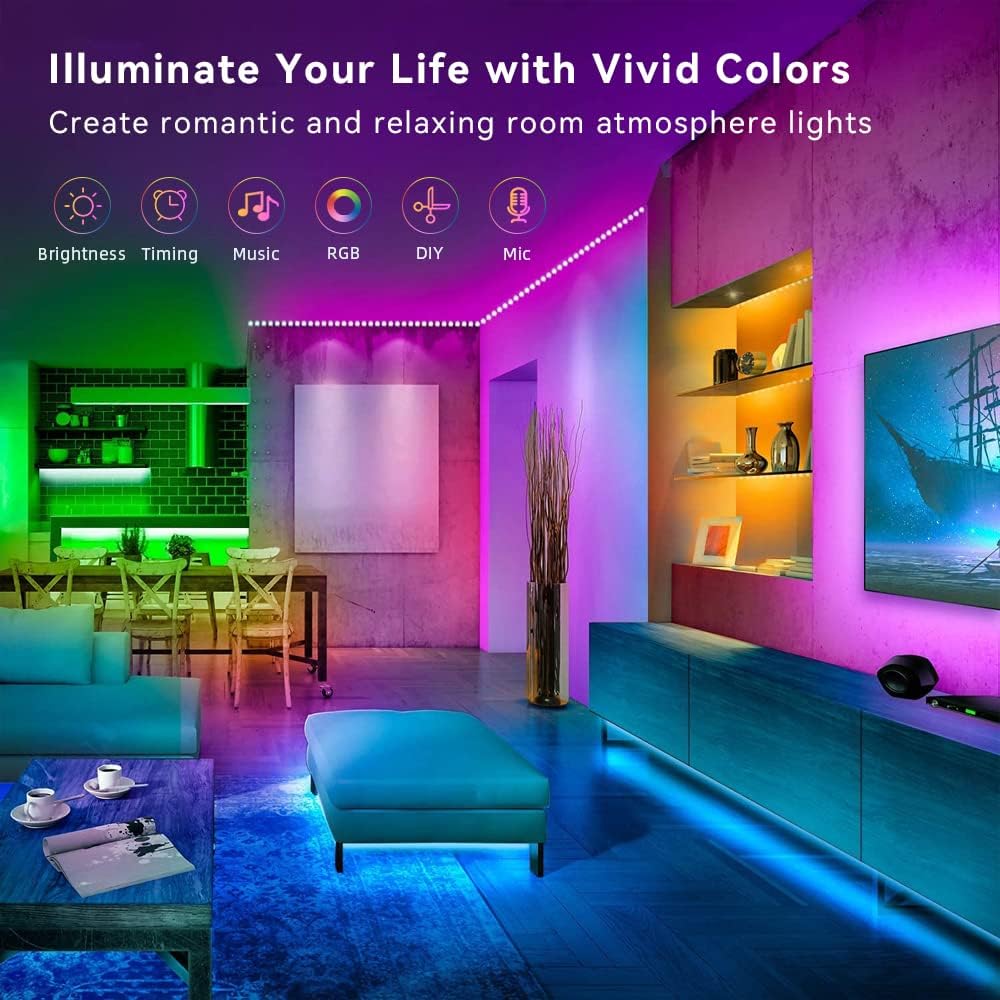 Smart LED Strip Kit
